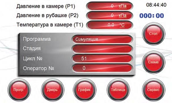 Паровой стерилизатор PHS 100